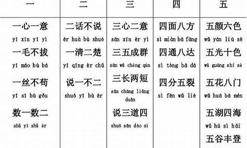 数字成语大全 四字成语有哪些含义_数字成语大全 四字成语有哪