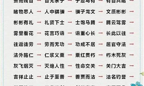 成语接龙大全集1000个_成语接龙大全2000个传成语接龙