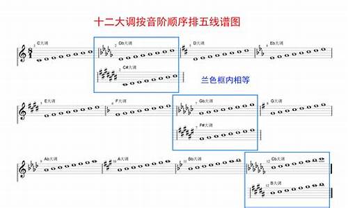 脑筋急转弯什么东西只升不降_什么东西是升不降打一生肖