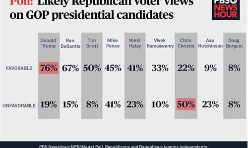 electoral_electoral votes