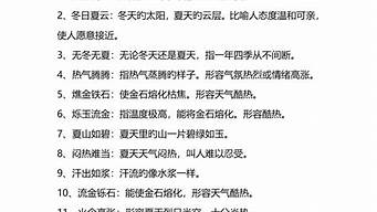 关于语言的成语俗语有哪些_关于语言的成语俗语有哪些呢